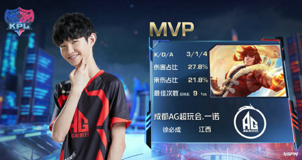 首日比赛结 首日比赛结