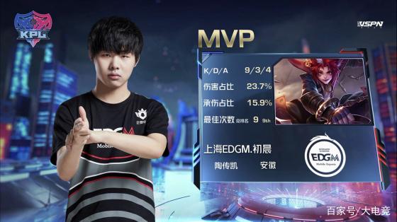 他有限的进 他有限的进