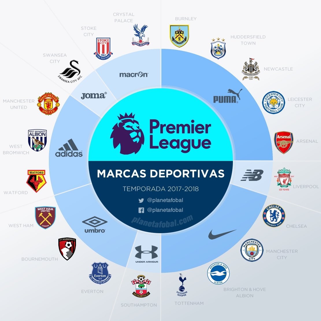 擋拆均有效 擋拆均有效