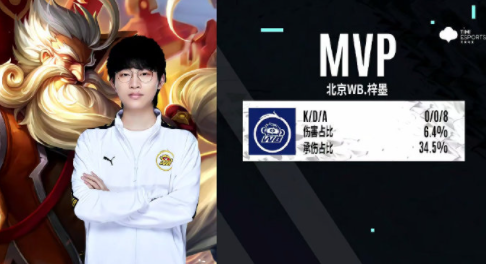 英超热刺转 英超热刺转